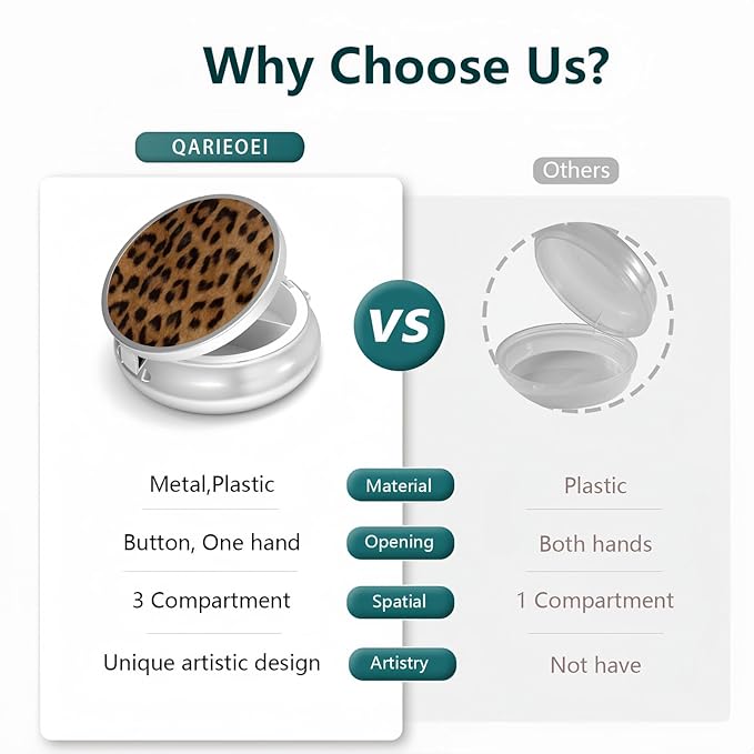 Pill Box 3 Compartment Pocket Small Pill Organizer Mini Metal Pill Holder Travel Portable for Man Woman Old People - Brown Leopard