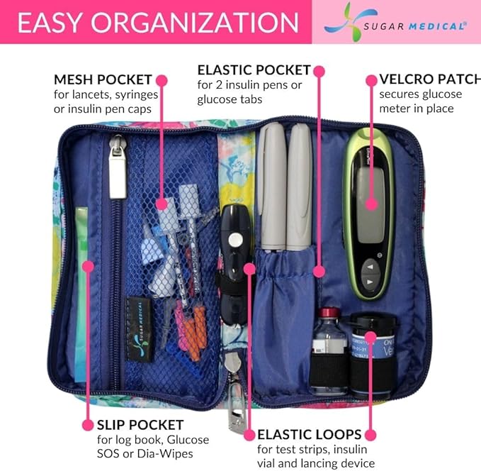Sugar Medical Diabetes Supply Case | Medical Supplies Travel Bag | Glucose Meter Organizer | Diabetic Care Products | Glucometer Kit (Izzy-1)