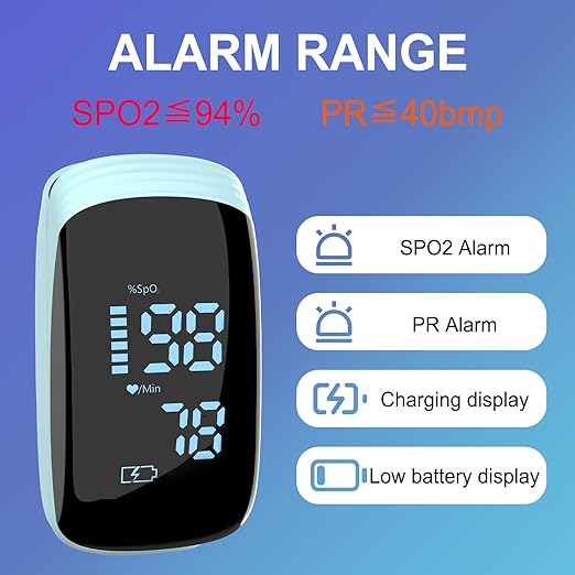 Fingertip Pulse Oximeter, Portable Rechargeable Oximeter Instant SpO2 & Accurate Heart Rate Reading for Adults, Includes Protective Silicone Cover (Blue)