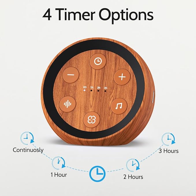 White Noise Machine Sleep Sound Machine with 32 Soothing Sounds Loud Brown Noise Machine with 36 Volume Levels 4 for Baby Kid Adults Noise Cancelling Machine Timer for Office Privacy