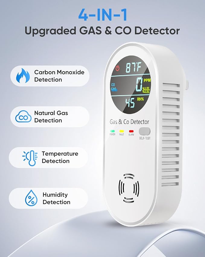 Carbon Monoxide Detectors & Natural Gas Detector, 4-in-1 Carbon Monoxide Detectors Plug in, Gas Leak Detector with Dual Alarms, Temperature & Humidity Sensor for Home, RV, White, 3 Packs