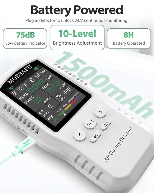 6-in-1 Air Quality Monitor, HCHO TVOC PM2.5 Detector, Formaldehyde Alarm Meter, Particulate Matter Tester, AQI with Temperature Humidity Reader in Home