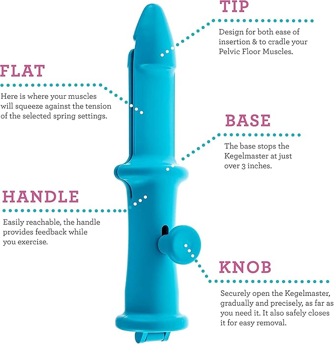 Kegel Exercise Products for Kegelmaster Kegel Tightener - Pelvic Floor Exercise Devices - Kegel Exerciser, Pelvic Floor Muscle Trainer - Pelvic Floor Strengthening Device Women Incontinence (Standard)