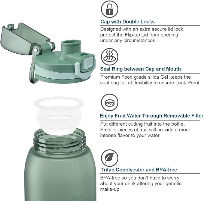Time Marker Water Bottle 30 oz with Push Button Motivational Measurement Marker, Reusable Tritan Plastic Water Jug for Workout Sport Travel Water Tracker (Pack of 1)
