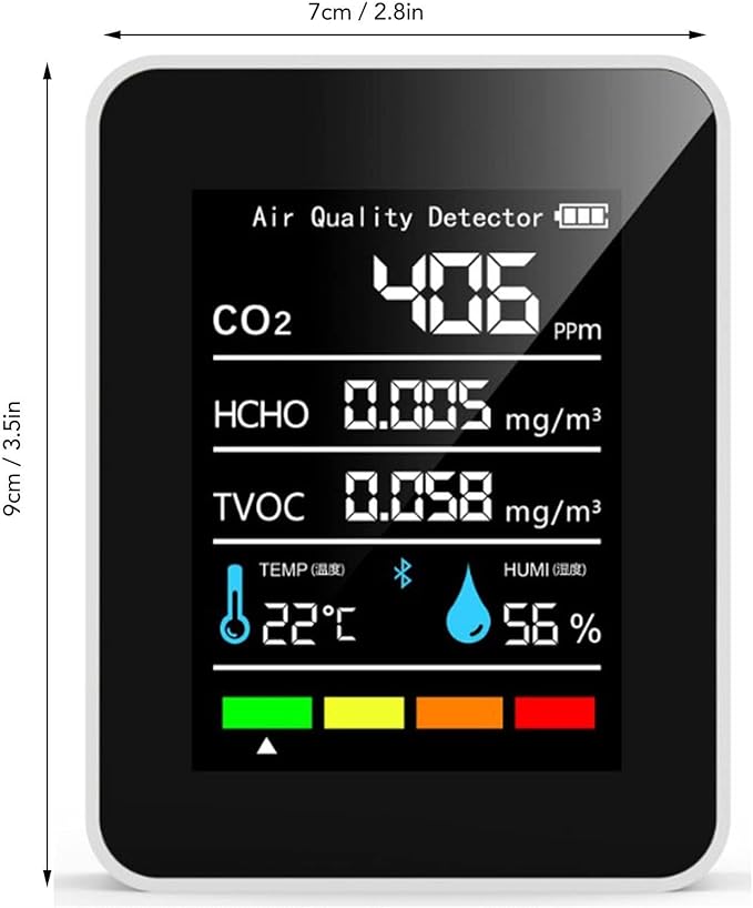 Air Quality Monitor Indoor CO2 Detector 5 in 1 Carbon Dioxide Meter with HCHO TVOC Temperature Humidity Tester for Travel Home Grow Room