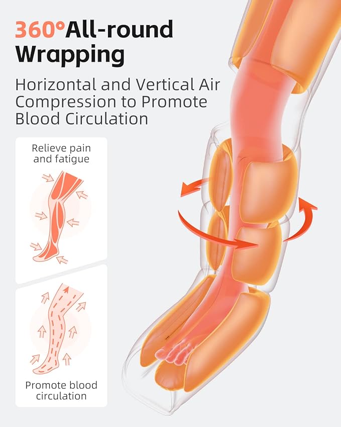 SHINE WELL Leg Compression Massager for Circulation and Pain Relief, Full Leg Massager for Swelling, with 3 Modes 3 Intensities 3 Timing Options, Gift for Dad Mom