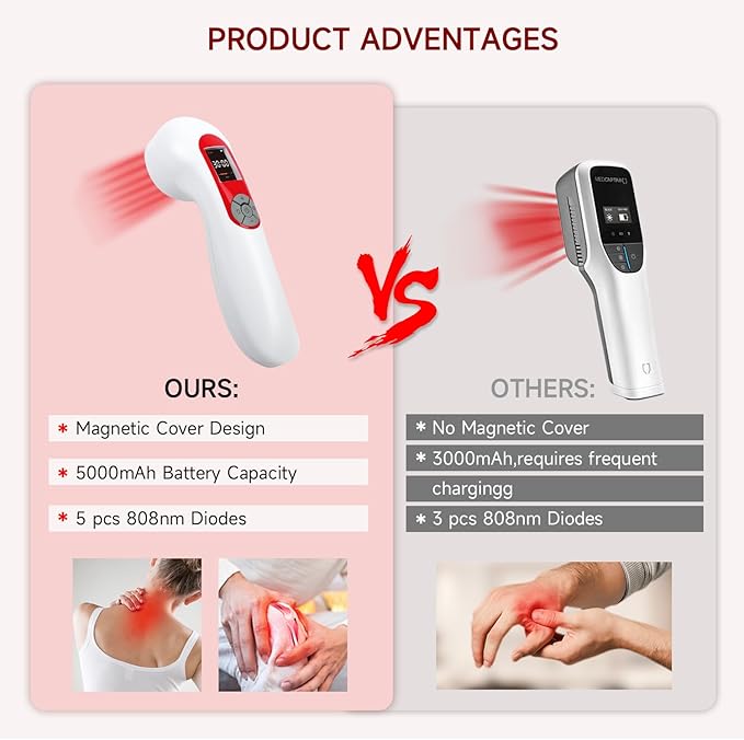 Handheld Red Light Therapy Device for Dogs and Man, LLLT Laser Light Therapy for Pets Pain Relief, Joint Muscle Knee Wrist Ankle, 5000mAh Large Capacity Rechargeable with 5 * 808nm & 10 * 650nm