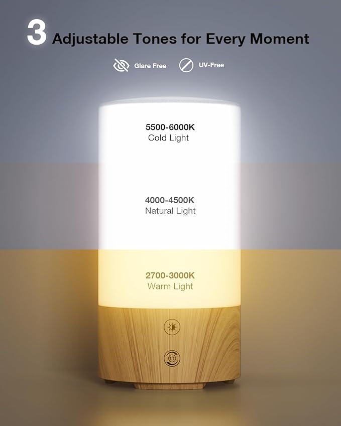 10000 Lux Light Therapy Lamp, UV-Free Sun Lamp with Remote Control, 3 Color Temperatures, 4 Brightness & Timer, Natural Daylight Sunlight for Home, Office