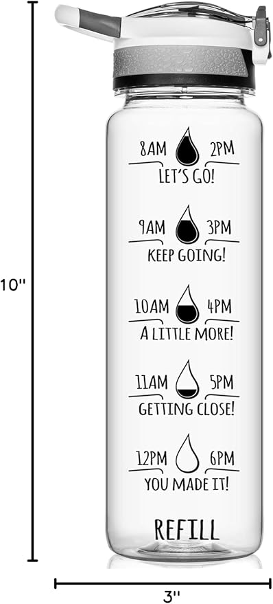 NatureWorks HydroMATE 32 oz Water Bottle with Time Markings Hourly BPA Free Reusable Leak Proof with Straw and Carrying Strap 1 Liter