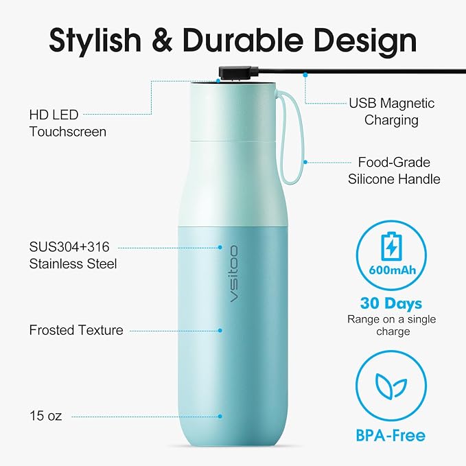 VSITOO 15oz Mini Smart Water Bottle，Self-Cleaning Insulated Bottle, Small Thermoses with AI, App & Touchscreen, Perfect Purse Water Bottle for Travel, Gym & Office, Blue