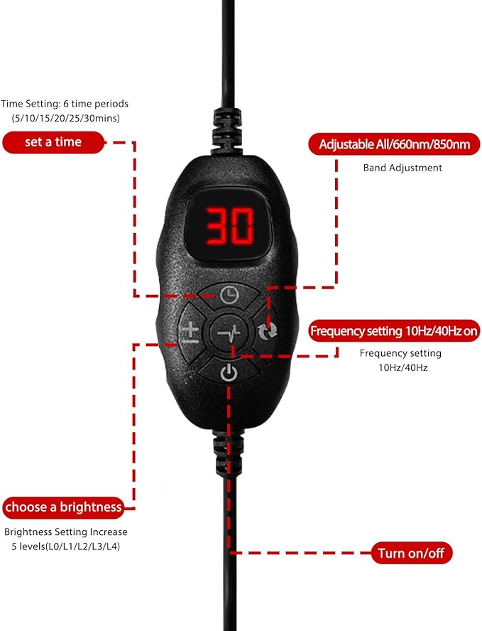 Red Light Therapy Belt Infrared Light Therapy for Body Wearable Wrap with 3-in-1 LED Bead with Timer Remote Control 660nm&850nm for Pain Relief Wearable for Muscle Repair Gift (17.7''*8.3'')