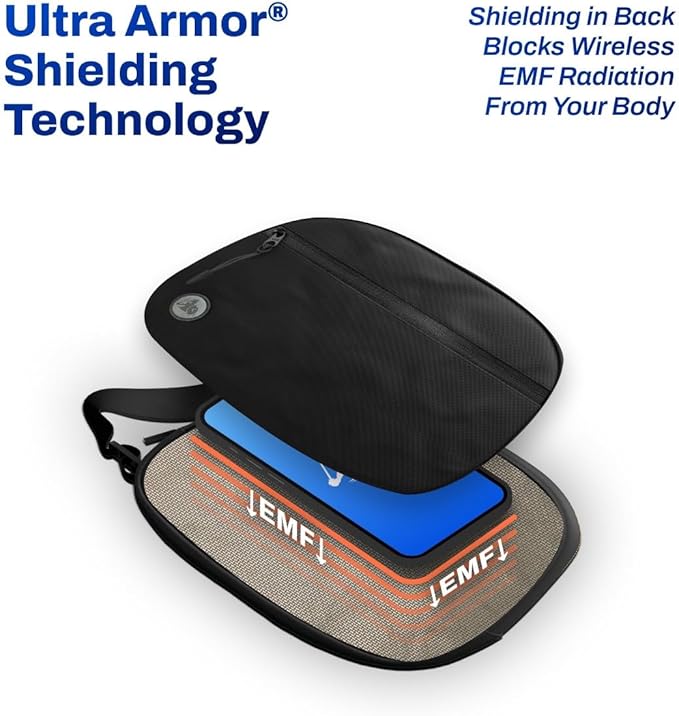 DefenderShield EMF & 5G Radiation Protection Fanny Pack - Hip Pack for Men & Women - Adjustable Waist Belt Bag with Pockets