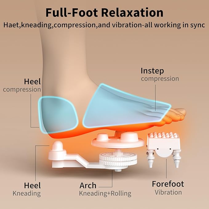 Shiatsu Foot Massager Machine with Heat : Deep Kneading Foot Massage with Vibration & Compression for Plantar Fasciitis & Neuropathy Pain Relief, Deep Tissue Foot Massager