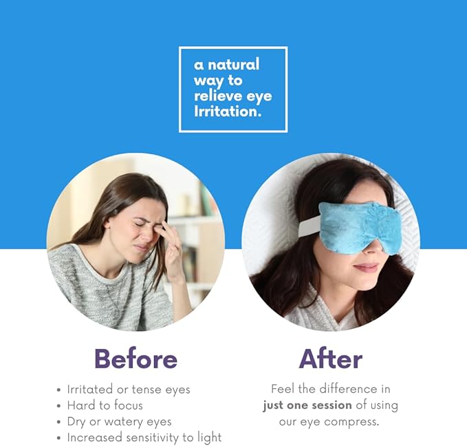 Solayman's Moist Heat Eye Compress | Microwave Activated for Dry, Irritated Eyes - Unscented Blue