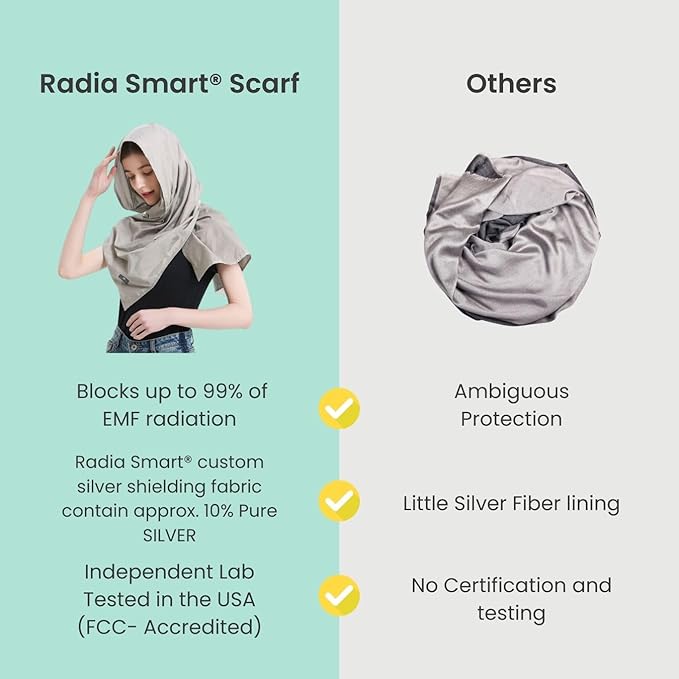 Radia Smart® EMF Protection Scarf, Silver Fiber Fabric, RF Blocker Radiation Protection, 5G, WiFi, Cellular, Bluetooth. High Shielding Efficiency. Multiple Ways To Wear.