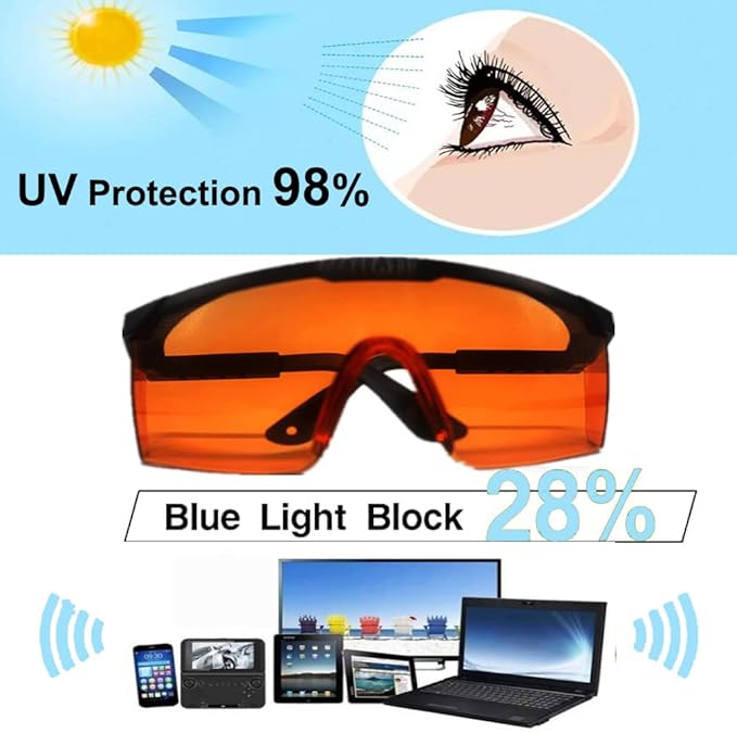 190nm to 560nm Laser Safety Glasses, OD4+ Laser Glasses Eye Protection, Adjustable Temples Laser Hair Removal Goggles for Treatment Cosmetology Operator for Blue Light Sanitize,Dental Operation