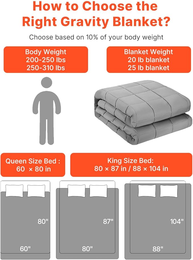 VEVOR Weighted Blanket 88 x 104 inch - King Size, 20 lbs Heavy Blanket with Cooling Glass Beads, Soft & Breathable for All-Season Use, Suitable for Adults 200-250 lbs, Ideal Gift Choice (Grey)