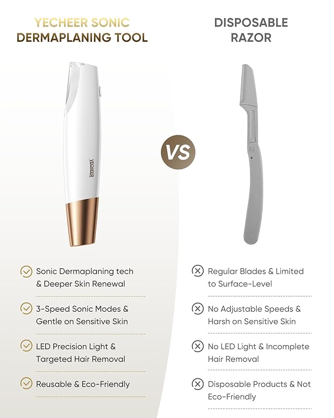 Sonic Smooth Dermaplane for Women Face: Electric Dermaplaning Tool for Flawless Skin - Non-Irritating Peach Fuzz & Facial Hair Remover w/8 Refill Blades&LED Light, Perfect Razor Gift for Her (White)
