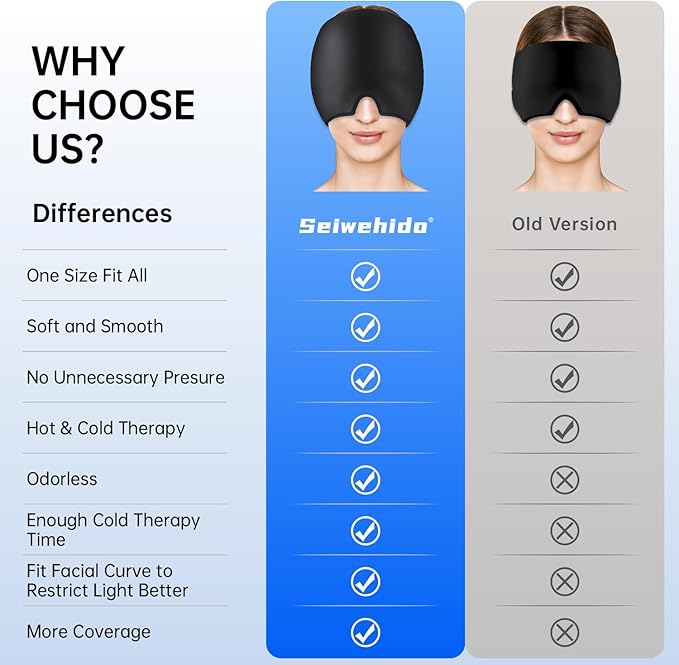 Migraine Relief Cap Headache Relief Cap Hat Head Ice Pack Wrap Migraine Cold Cap Ice Hat for Migraines Headache Tension Stress Hangover Cap Ice Beanie Cooling Gel Cap Women Men Christmas Gift