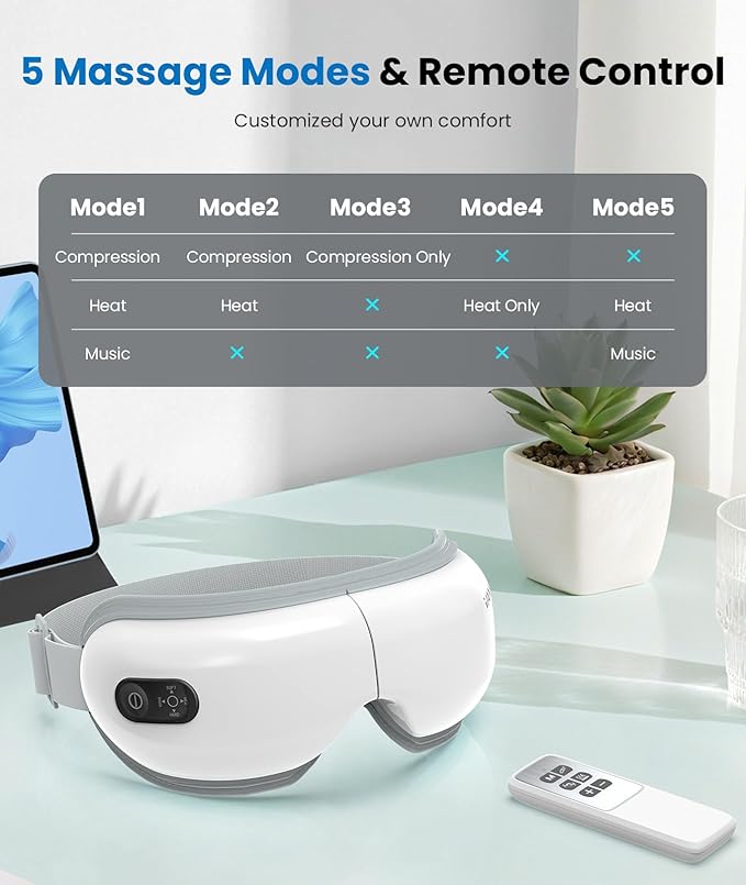 VANI Eyeliber 2 Plus Eye Massager with Remote, Valentines Day Gifts for Him Her Birthday Gifts for Men Women, Headache Massager for Migraines, Heated Eye Mask for Reducing Eye Strain and Dry Eyes