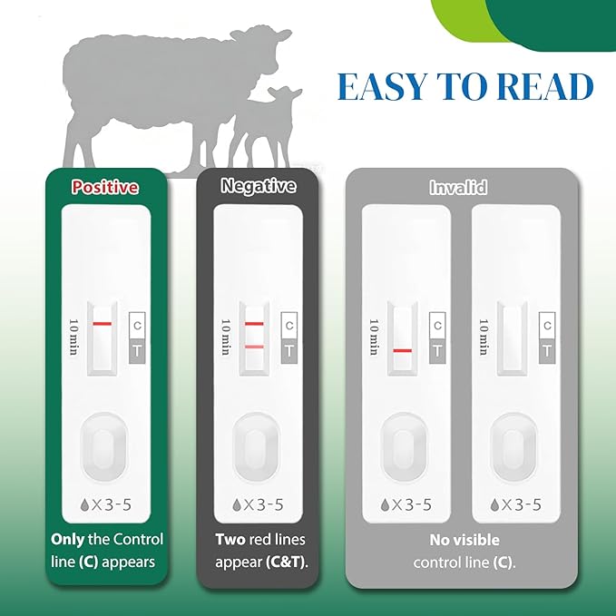 10-Pack Sheep & Goat Pregnancy Test Strips - Fast 5-10 Minute Urine Detection Kit for Early Breeding Confirmation, Accurate Livestock Testing for Home Farms
