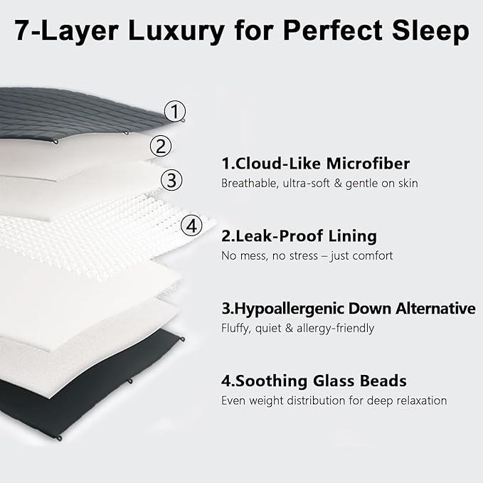 Hillhub Weighted Blanket for Adults, Multiple Sizes for Weight 30-350 lbs, Machine Washable