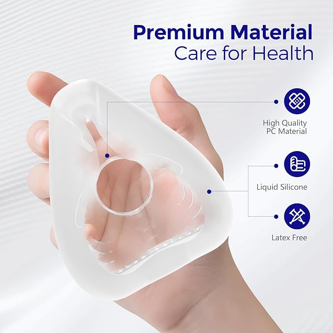F20 Mask Replacement Cushion, 2-Pack, Compatible with Original AirFit F20 Mask Frame, for Full Face Mask (M)