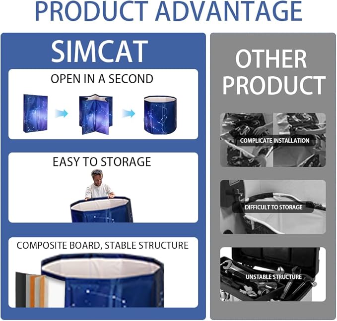 Sincat Portable Foldable Ice Bath Tub, Large Portable Bath Tub for Adults, Suitable for Outdoor Gym, Easy to Assemble Collapsible Bathtub, Ice Bath, Family Bathroom SPA Tub(31.5 in Gradient Blue)