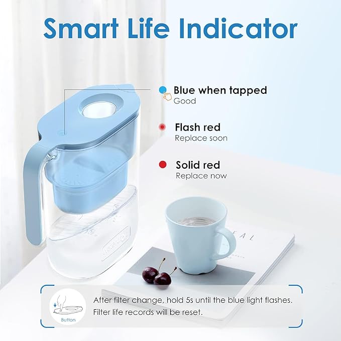 Waterdrop Water Filter Pitcher with 3 Filters, 5X Times Lifetime, Lasts 600 Gallon Long-Life, for Fridge, Countertop and Gift, Reduces PFOA/PFOS, Chlorine, 7-Cup Capacity, Elfin, Blue