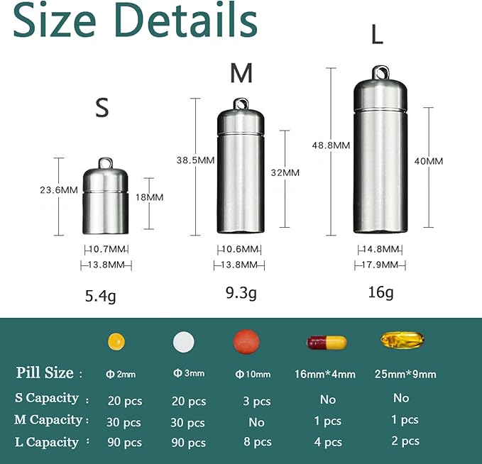 Pill Bottle Keychain Waterproof, Titanium Pill Fob Pendant EDC Pill Case, Bpa Free Airtight Pill Holder, Moisture Proof Light Blocking Pill Container, Easy Open Pill Box, Arthritis Friendly