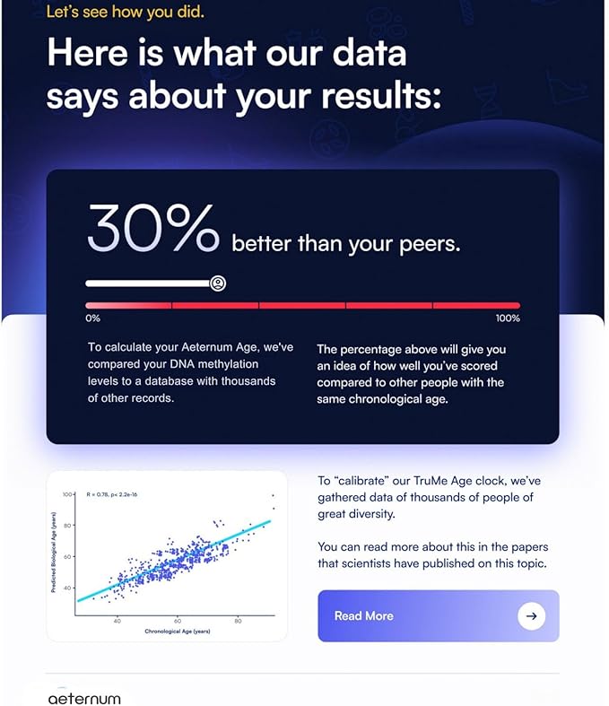 Aeternum DNA Biological Age Test Kit