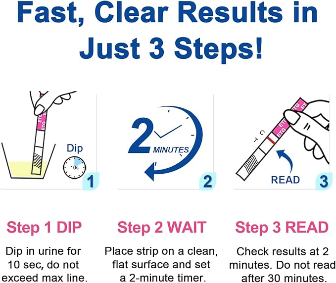 ETG Alcohol Urine Strips, High Sensitivity | Rapid 2-Minute Results for Home/Workplace/Rehab Testing | 24-80 Hour Detection Window [20 Pack]
