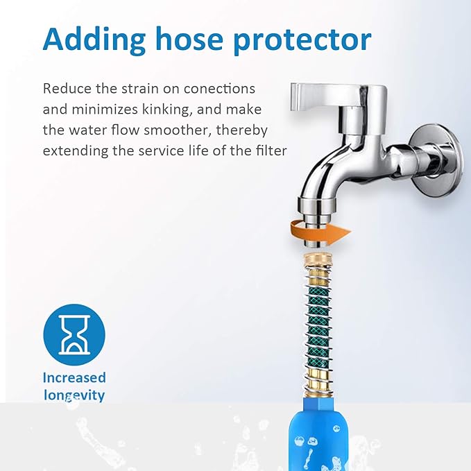 BELVITA RV Inline Water Filter with Hose Protector Reduces Lead, Fluoride, Chlorine, Bad Taste, Odor in Drinking, Washing with 2 Flexible Hose Protector,Dedicated for RVs and Marines,2 Pack