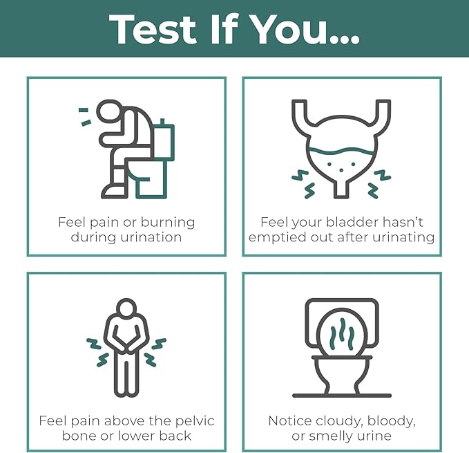 INDICAID UTI Test Strips for Home Use | Detects 2 Markers of Leukocytes & Nitrites | Accurate Results in 2 Minutes | Urinary Tract Infection Testing Know Why to Guide Your Next Step