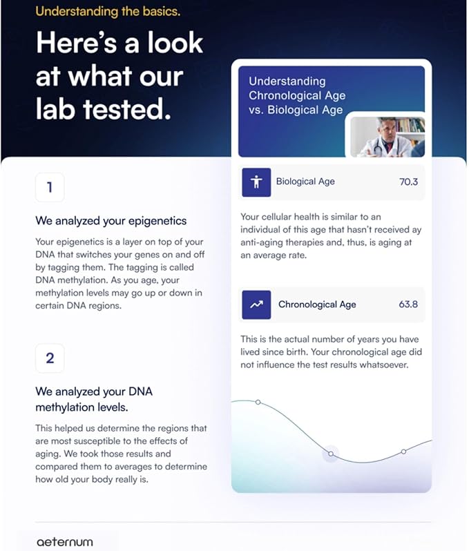Aeternum DNA Biological Age Test Kit