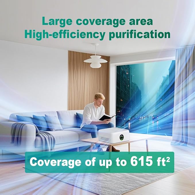 Air Purifiers for Home,True HEPA Small Air Purifier for Dorm Room, Up to 615 Ft²,15dB Quiet,for Smoke Odors,Portable Mini Air Purifier,Desk Air Filter for Office, RV,Bedroom,Travel (Elegant White)