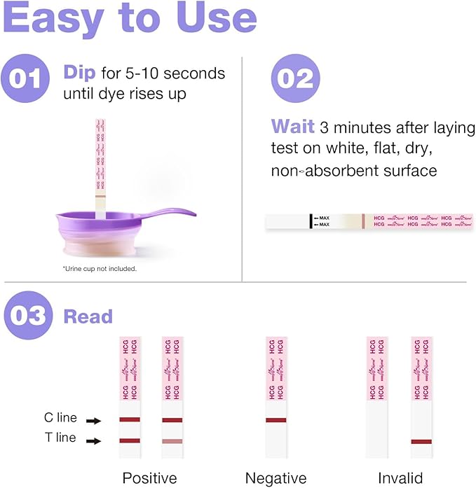 Easy@Home Pregnancy Test Strips: 100 Bulk Pregnancy Strips, Early Detection hCG Test Kit - Pruebas de Embarazo, Powered by Premom APP | 100 Pack