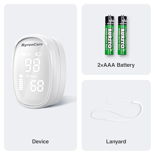 Pulse Oximeter, O2 Pulse Oximeter Fingertip and Oxygen Monitor Fingertip, Oximeter Finger Meter With Blood Oxygen Monitor and Oxygen Sensor For Adults.