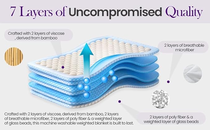 Weighted Blanket for Adults (20 lbs, 60”x80”,Purple)Queen Size. 100% 300TC Viscose, Derived from Bamboo-Premium 7 Layer Cooling Weighted Blankets. Breathable Blanket with travel bag & Machine Washable
