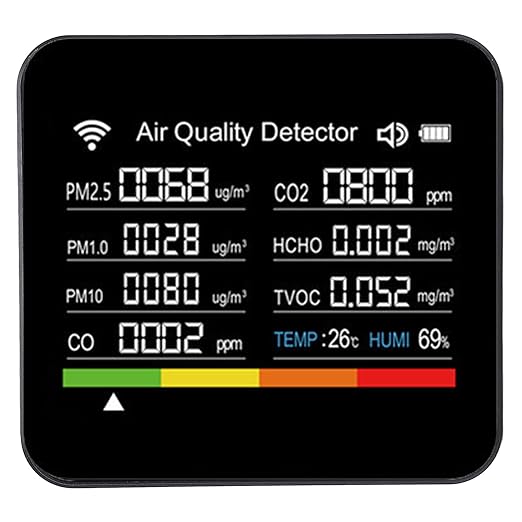 Zerodis Air Quality Analyzer Indoor Air Quality Meters Display Environmental Monitor for Home Office Indoor Pollution Detection VOC PM2.5 Temperature Humidity Smart Sensor