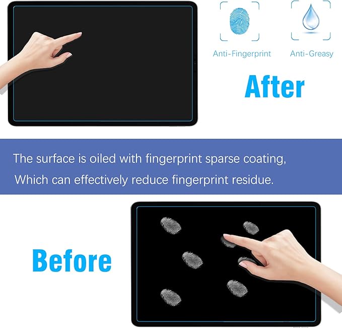 2-Pack Anti Blue Light Glare Screen Protector for Fire HD 8 / Fire HD 8 Plus 8" Tablet 14th/12th/10th Generation(2024/2022/2020 released), Eeys Protection Screen Film, Anti Glare/Fingerprint,No-Bubble
