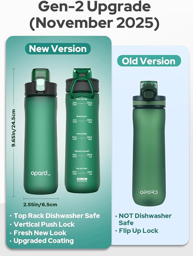 Opard 20oz Plastic Water Bottle Dishwasher Safe, Leakproof Flip-Top Lid, BPA Free Tritan, Wide Mouth Reusable Kids Water Bottle for School Hiking Commuting Outdoor Travel and Gym(Forest Green)