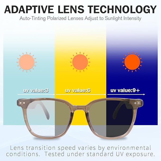 Bluetooth Glasses, Photochromic Lenses, Open-Ear Speakers, Touch Control, Hands-Free Calls & Music, Smart Glasses for Outdoor Activities, Walk, Travel,Work (Transparent Blue Frame)