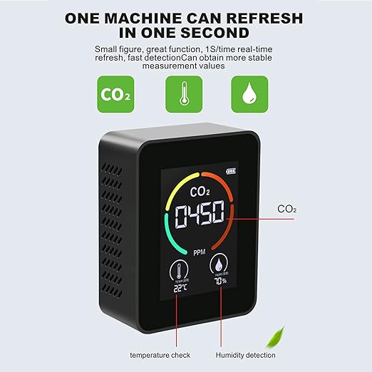 3 in 1 Indoor Air Quality Monitor for CO2 Temperature & Humidity Detector Display Digital Air Analyzer with Real Time Display for Home Office Use