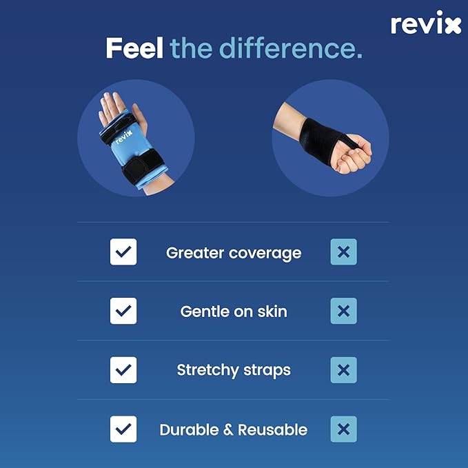 REVIX Wrist Ice Pack Wrap for Carpal Tunnel, Reusable Gel Ice Pack for Hand Relaxation, Cold Compress, Enhancing Comfort and Soothing Fatigue, 1Pack