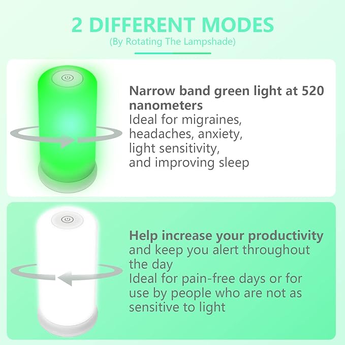 Green & White Light Therapy Lamp for Migraines, Headaches, Insomnia, Anxiety Relief, Light Sensitivity - Soft Mode for Fast Asleep