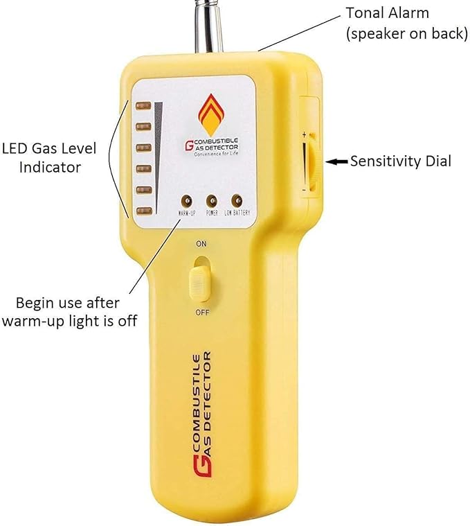 Gas Leak Detector – Portable Natural Gas Sniffer for Propane, Methane, LPG, LNG, Fuel & Sewer Gas – Combustible Gas Detector with 12" Flexible Probe for Home, RV, Industrial Use