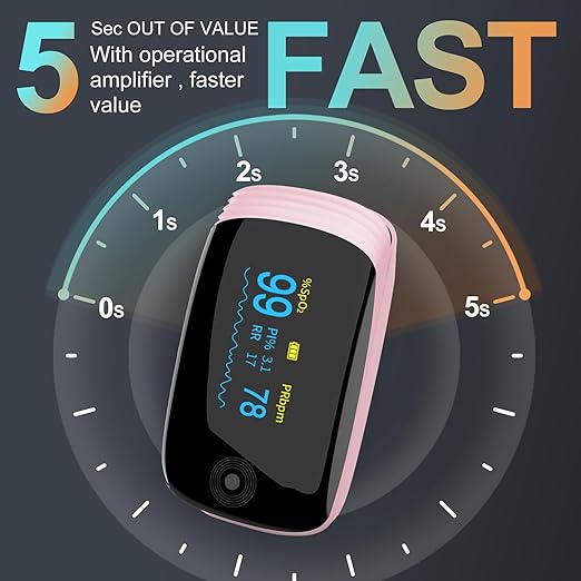 Pulse oximeter fingertip, Oxygen Monitor fingertip Rechargeable, Oxygen Meter Finger Pulse Oximeter for Over-The-Counter Use - Precision Rapid Oximeter SpO2 Readings Outdoor Sports Home-OTC - Pink