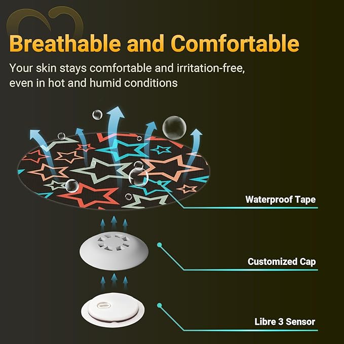 Libre 3 Plus Sensor Covers Waterproof, Amolyfe 10 Pack Freestyle Libre 3 Covers, Bump Guard with Hard Shell Cap, Breathable Glucose Sensor Latex Free CGM Adhesive Patches, 14-Day CGM Protection (Star)