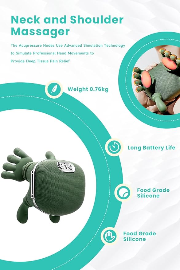 4D Wireless Massager – Shiatsu Deep Tissue Relief with Heat, 2026 New Bionic Tissue Shiatsu Electric Massage, 3-Speed Massage Modes Adjustment, for Necks, Back, Shoulders, Legs (1Set)